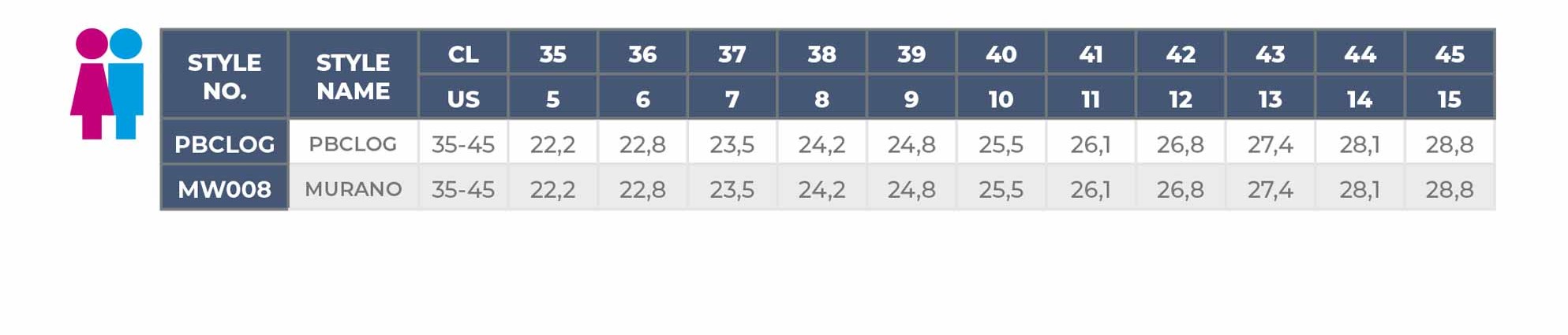 Zueco Unisex Cocina/ Trabajo/ Descanso - Imagen 2